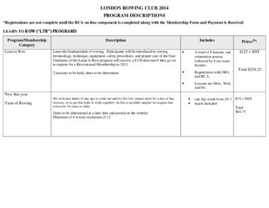 LONDON ROWING CLUB 2014 PROGRAM DESCRIPTIONS *Registrations are not complete until the RCA on-line component is completed along with the Membership Form and Payment is Received LEARN TO ROW (“LTR”) PROGRAMS Program/M