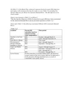 [In Table 3-1 of the Basin Plan, strikeout 6 separate dissolved oxygen (DO) objectives and replace with a footnote directing the reader to a new Table 3-1a including Site Specific Objectives for DO for the mainstem Klama