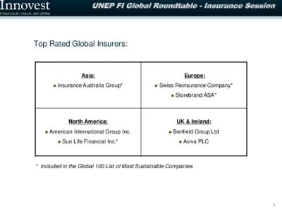 UNEP FI Global Roundtable - Insurance Session  Top Rated Global Insurers: Asia: 