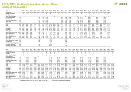 RE13/RB31 Kirchheimbolanden - Alzey - Mainz (gültig ab[removed]Linie Zugnummer Montag bis Freitag Samstag