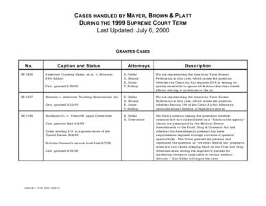 CASES HANDLED BY MAYER, BROWN & PLATT DURING THE 1999 SUPREME COURT TERM Last Updated: July 6, 2000 G RANTED C ASES No.