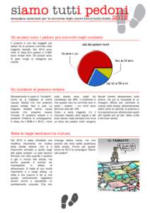 siamo tutti pedoni 2012 campagna nazionale per la sicurezza degli utenti deboli della strada Gli anziani sono i pedoni più coinvolti negli incidenti Il pedone è uno dei soggetti più