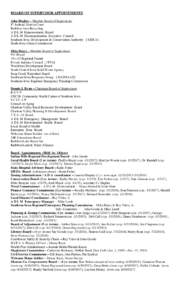 BOARD OF SUPERVISOR APPOINTMENTS John Hughes – Member Board of Supervisors 8th Judicial District Court Rathbun Area Recycling A D L M Empowerment Board A D L M Decategorization Executive Council