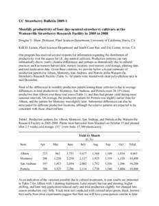 UC Strawberry Bulletin[removed]Monthly productivity of four day-neutral strawberry cultivars at the Watsonville Strawberry Research Facility in 2005 to 2008 Douglas V. Shaw, Professor, Plant Sciences Department, Universit