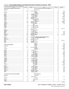 2007 Census of Agriculture Utah[removed]