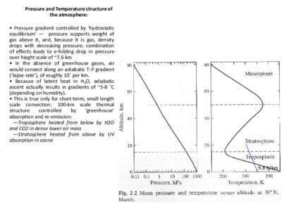 Atmospheric dynamics / Atmosphere / Tropical meteorology / Intertropical Convergence Zone / Low-pressure area / Coriolis effect / Atmosphere of Earth / Troposphere / Benoît Paul Émile Clapeyron / Atmospheric sciences / Meteorology / Atmospheric thermodynamics