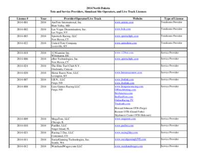 2014 North Dakota Tote and Service Providers, Simulcast Site Operators, and Live Track Licenses License # Year