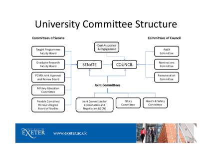 Microsoft PowerPoint - University Committee Structure Oct 2013.pptx [Read-Only]