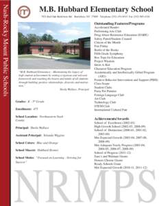 Nash-Rocky Mount Public Schools  M.B. Hubbard Elementary School 7921 Red Oak-Battleboro Rd. Battleboro, NC[removed]Telephone[removed]Fax[removed]Outstanding Features/Programs