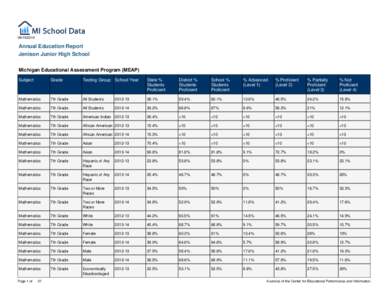 Annual Education Report Jenison Junior High School Michigan Educational Assessment Program (MEAP) Subject