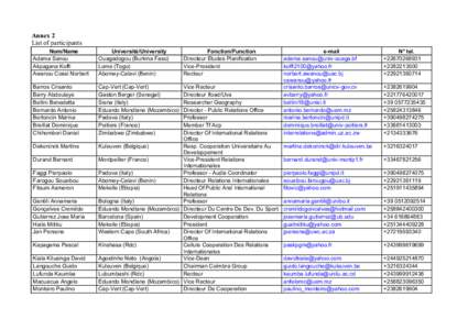 Annex 2 List of participants Nom/Name Adama Sanou Akpagana Koffi Awanou Cossi Norbert