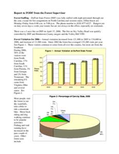 Report to FODF from the Forest Supervisor Forest Staffing – DuPont State Forest (DSF) was fully staffed with eight personnel through out the year, except for fire assignments in North Carolina and western states. Offic