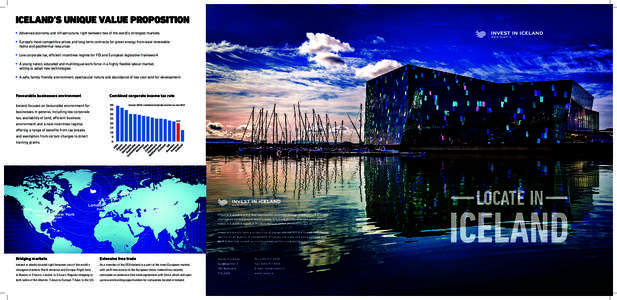 Iceland’s unique value proposition 	 Advanced economy and infrastructure, right between two of the world’s strongest markets 	 Europe’s most competitive prices and long term contracts for green energy from wast ren