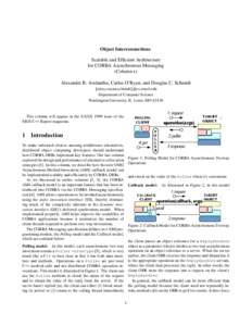 Object Interconnections Scalable and Efficient Architecture for CORBA Asynchronous Messaging (Column x) Alexander B. Arulanthu, Carlos O’Ryan, and Douglas C. Schmidt falex,coryan,
