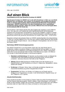 Köln, denAuf einen Blick Geschäftsbericht 2015 des Deutschen Komitees für UNICEF Das Deutsche Komitee für UNICEF hat im Jahr 2015 Einnahmen in Höhe von rund 98,83 Millionen Euro aus Spenden, dem Verkauf 