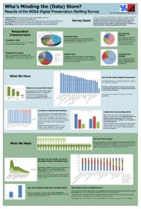 Who’s Minding the (Data) Store? Results of the NDSA Digital Preservation Staffing Survey Andrea Goethals, Harvard University, [removed] Jimi Jones, Library of Congress, [removed] Carol Kussmann, 