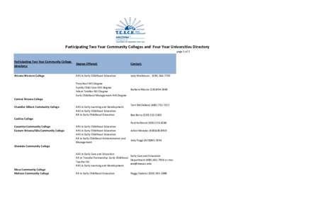 Participating Two Year Community Colleges and  Four Year Universities Directory  page 1 of 2 Participating Two Year Community College  Directory: