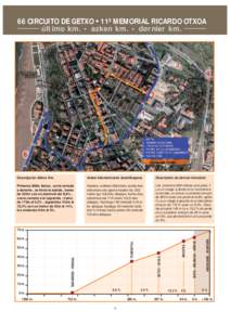 66 CIRCUITO DE GETXO • 11º MEMORIAL RICARDO OTXOA último km. • azken km. • dernier km.