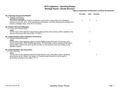 2015 Legislature - Operating Budget Wordage Report - Senate Structure Agency: Department of Education and Early Development Ap: Teaching and Learning Support Al: Teacher Certification Conditional Language