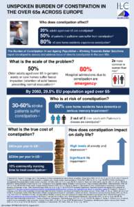 UNSPOKEN BURDEN OF CONSTIPATION IN THE OVER 65s ACROSS EUROPE Who does constipation affect? 20% adults aged over 65 are constipated1