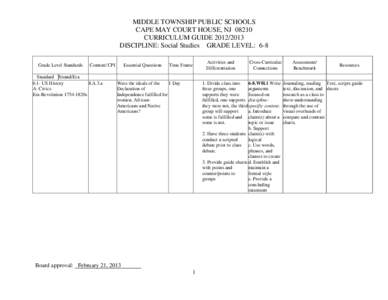 MIDDLE TOWNSHIP PUBLIC SCHOOLS CAPE MAY COURT HOUSE, NJ[removed]CURRICULUM GUIDE[removed]DISCIPLINE: Social Studies GRADE LEVEL: 6-8 Grade Level Standards