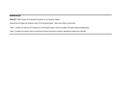 MEMORANDUM SUBJECT: CBO February 2013 Baseline Projections for the Pell grant program. Attached are two tables that detail the costs of the Pell grant program. Below each table is summarized: Table 1. Includes the Februa