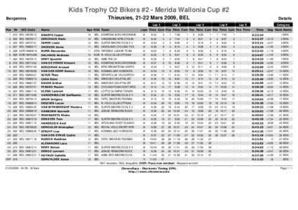 Kids Trophy O2 Bikers #2 - Merida Wallonia Cup #2 Thieusies, 21-22 Mars 2009, BEL Benjamins  Lap 1