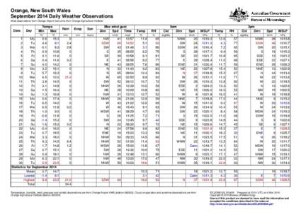 Orange, New South Wales September 2014 Daily Weather Observations Most observations from Orange Airport, but some from Orange Agricultural Institute. Date