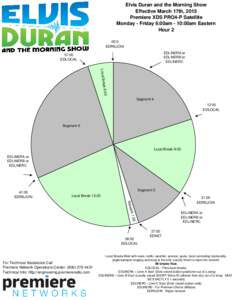 Elvis Duran and the Morning Show Effective March 17th, 2015 Premiere XDS PRO4-P Satellite Monday - Friday 6:00am - 10:00am Eastern Hour 2 00:0