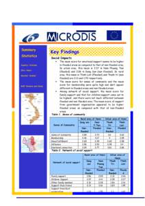 Microsoft Word - SummaryStats_HSPH