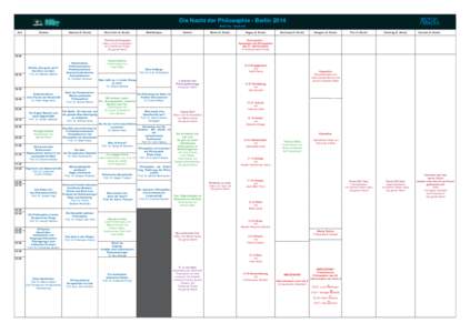 Die Nacht der Philosophie - Berlin:00 Uhr - 00:00 Uhr Zeit  Cinéma