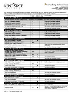 Roadmap: Zoology – Bachelor of Science  [AS-BS-ZOOL] College of Arts and Science Department of Biological Sciences Catalog Year: 2010–2011