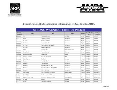 AMRA Strong Warning[removed]03 06.xls