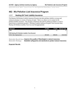 ACT001 - Agency Activity Inventory by Agency  Wa Pollution Liab Insurance Program Appropriation Period: [removed]Activity Version: 2D[removed]Supplemental Enacted Recast Sort By: Activity