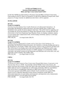 US Fish and Wildlife Service Division of International Conservation Rhino and Tiger Conservation Fund FY2013 In 2013 the USFWS provided funding to 49 projects from the Rhino and Tiger Conservation Fund totaling $2,594,25