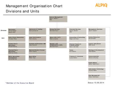 Management Organisation Chart Divisions and Units General Management Jasmin Staiblin* CEO