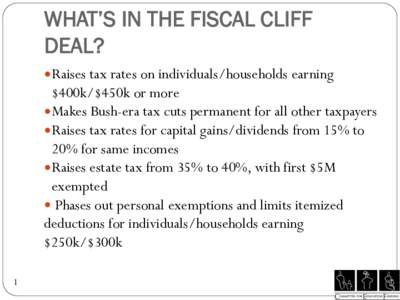 WHAT’S IN THE FISCAL CLIFF DEAL? Raises tax rates on individuals/households earning $400k/$450k or more Makes Bush-era tax cuts permanent for all other taxpayers