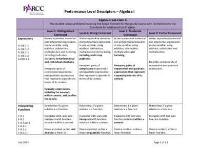 Performance Level Descriptors – Algebra I Algebra I: Sub-Claim A The student solves problems involving the Major Content for the grade/course with connections to the Standards for Mathematical Practice. Level 5: Distin