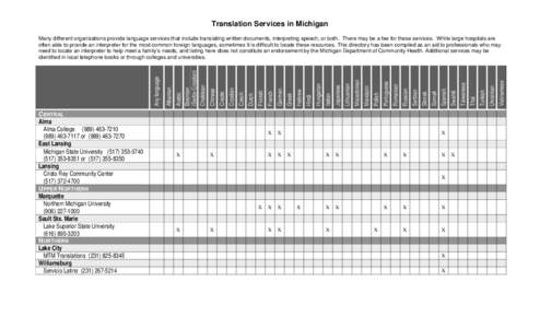 Microsoft Word[removed]Translation Services Directory June07_1.doc