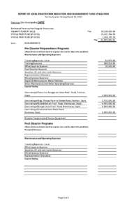 REPORT OF LOCAL DISASTER RISK REDUCTION AND MANAGEMENT FUND UTILIZATION For the Quarter Ending March 31, 2013 Province /City Municipality CAPIZ Estimated Revenue from Regular Resources: CALAMITY FUND (FY[removed]SPECIAL TR