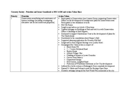 Coventry Society - Priorities and Issues Considered at 2013 AGM and Action Taken Since Priority 1 Priorities Conservation areas/listing and maintenance of