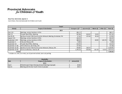 Fiscal Year[removed], Quarter 2 Irwin Elman, Provincial Advocate for Children and Youth Travel Date(s)
