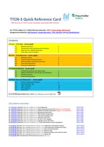 1 ofTTCN-3 Quick Reference Card (www.blukaktus.com), V0.56 TTCN-3 Quick Reference Card - PDF has links to TTCN-3 online Standards, browseable BNF and Quiz -