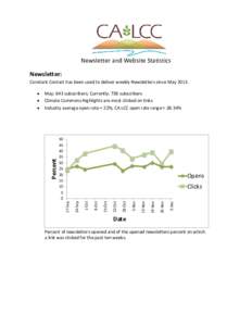 Newsletter and Website Statistics Newsletter: Constant Contact has been used to deliver weekly Newsletters since May[removed]May: 643 subscribers; Currently: 738 subscribers Climate Commons Highlights are most clicked on l