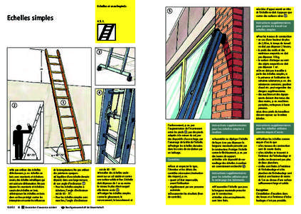 Echelles et marchepieds  •Le bloc d’appui monté en tête de l’échelle ne doit s’appuyer que contre des surfaces sûres .