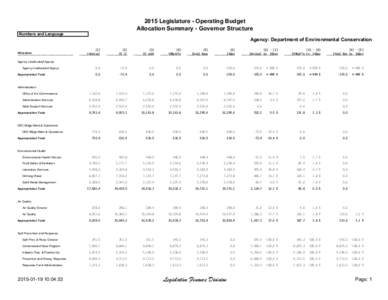 2015 Legislature - Operating Budget Allocation Summary - Governor Structure Numbers and Language Agency: Department of Environmental Conservation [1]