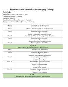 Solar Photovoltaic Installation and Pumping Training Schedule: Total number of weeks in the course: 12 weeks Contents to be covered: 11 Modules Total theory hours: 87 Daily Class Hours: 6 Hours (Theoretical + Practical)