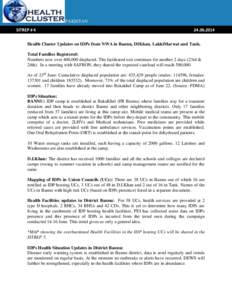 PAKISTAN ` SITREP # [removed]Health Cluster Updates on IDPs from NWA in Bannu, DIKhan, LakkiMarwat and Tank.