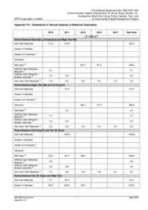 Consultancy Agreement No. NOL/ERL-300 Environmental Impact Assessment of Hong Kong Section of Guangzhou-Shenzhen-Hong Kong Express Rail Link Environmental Impact Assessment Report  MTR Corporation Limited