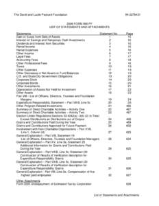 The David and Lucile Packard Foundation[removed] FORM 990 PF LIST OF STATEMENTS AND ATTACHMENTS